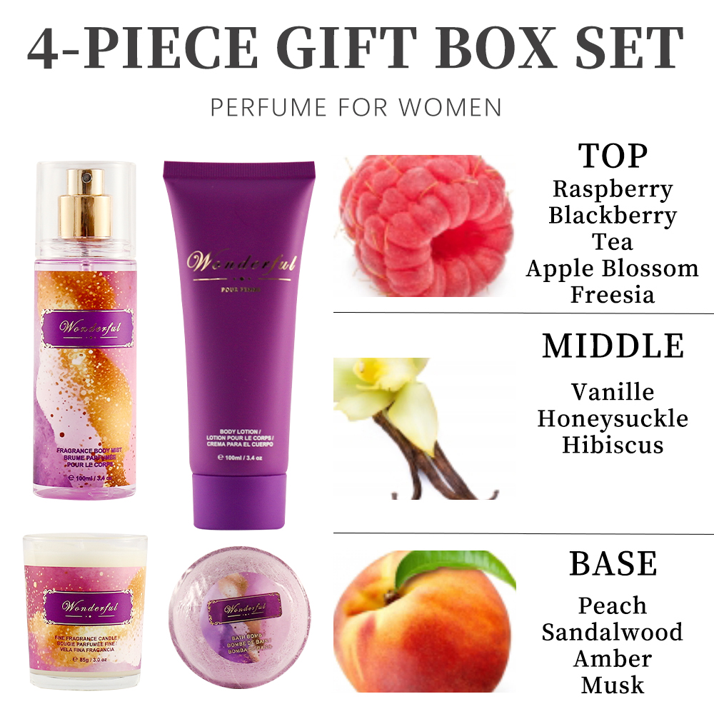 Vrouwenduftsets: 3,4 fl.oz bod - Home Fragrance Gift recensie en prijs