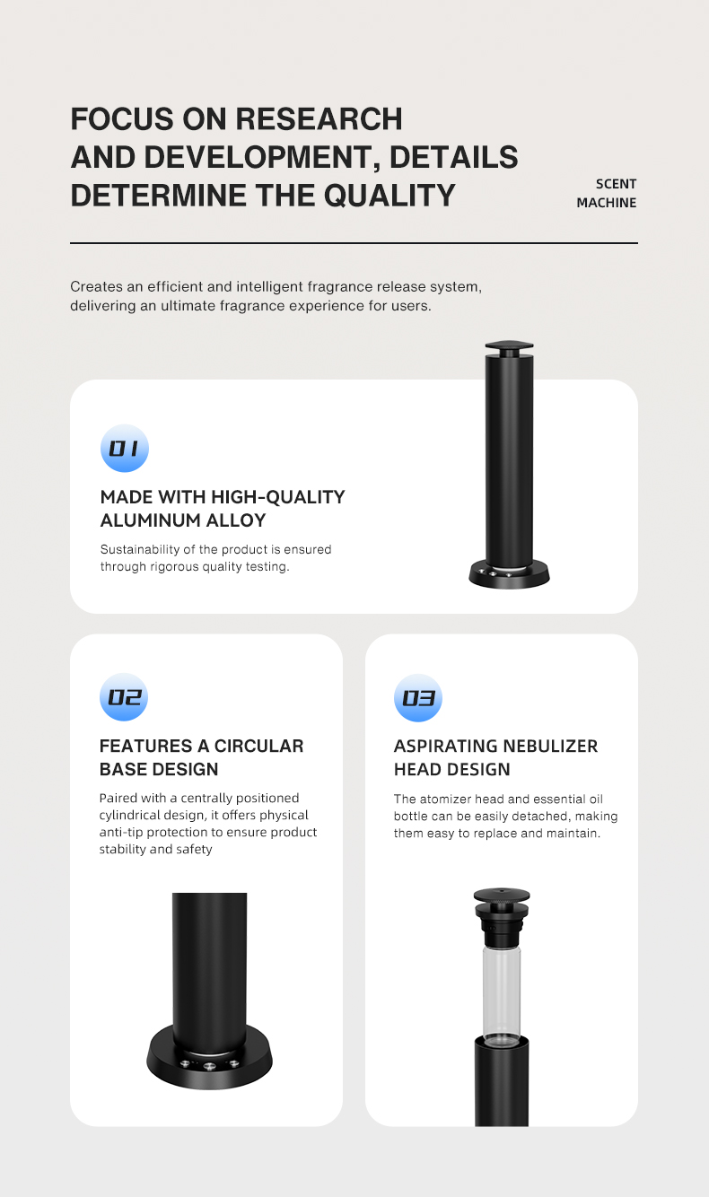 Huisparfum Bluetooth Aroma Dif - Home Fragrance Oud recensie en prijs